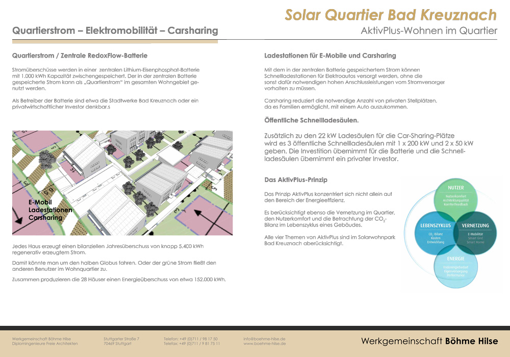 Portfolio Solar Living Bad Kreuznach