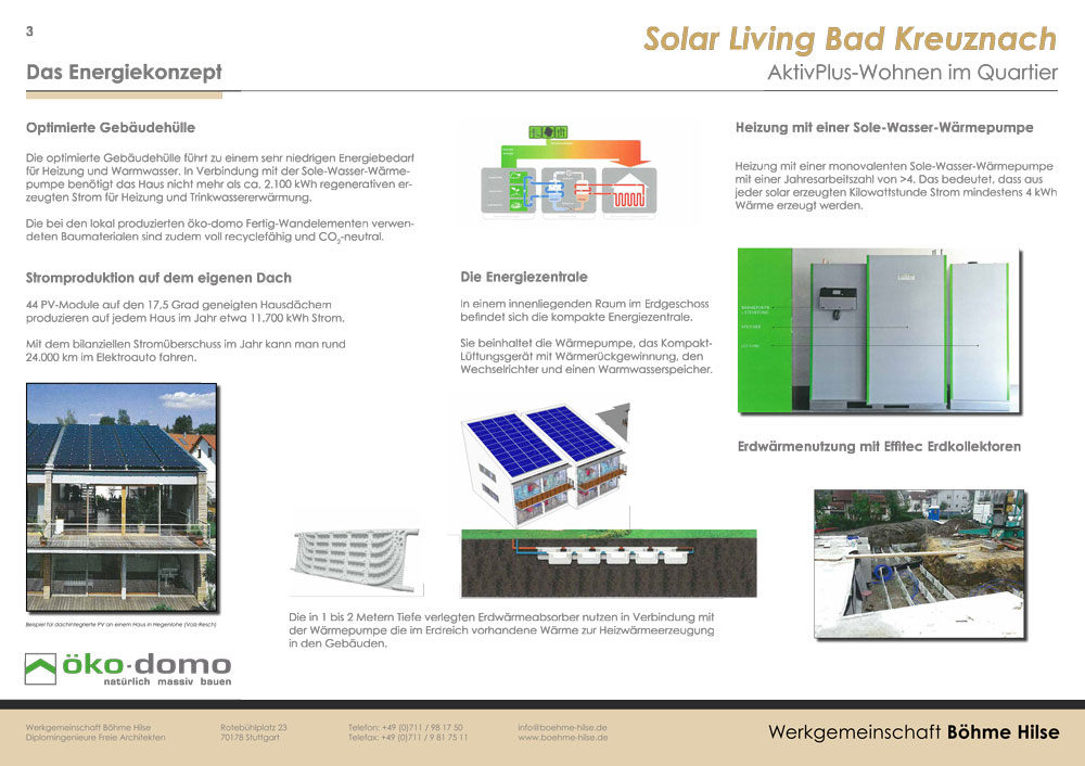Portfolio Solar Living Bad Kreuznach
